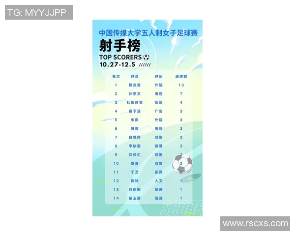 前两天精彩足球比赛直播回顾与精彩瞬间分析